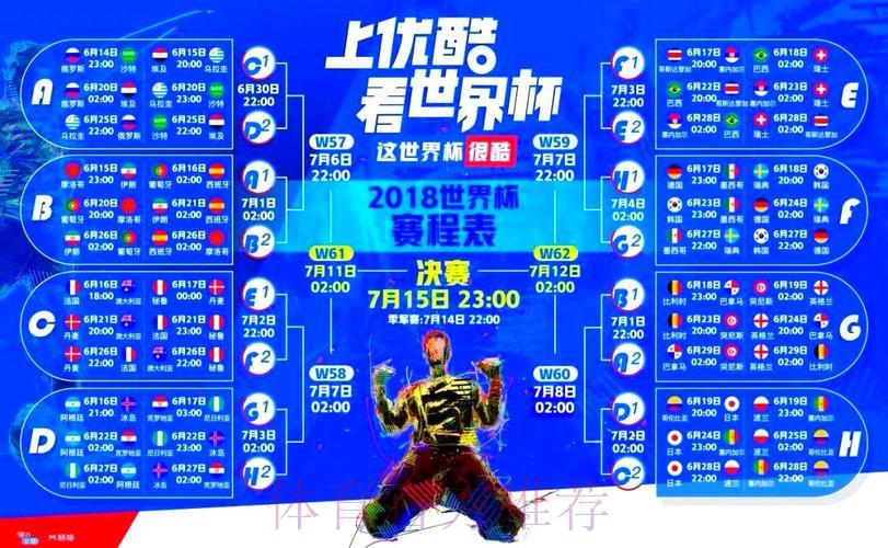 世界杯实时直播全面深度解读