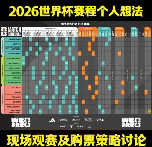2026世界杯竞猜指南：深度赛事分析与专业投注策略