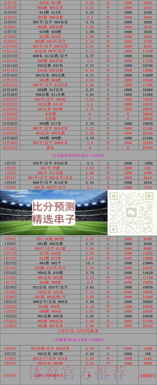 世界杯竞猜直播攻略:即时下注分析与实战技巧 世界杯竞猜直播攻略:即时下注分析与实战技巧
