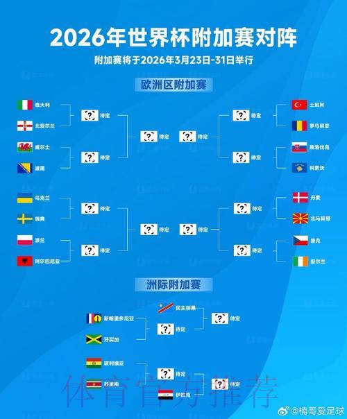 2026世界杯外围赛官方平台注册使用指南