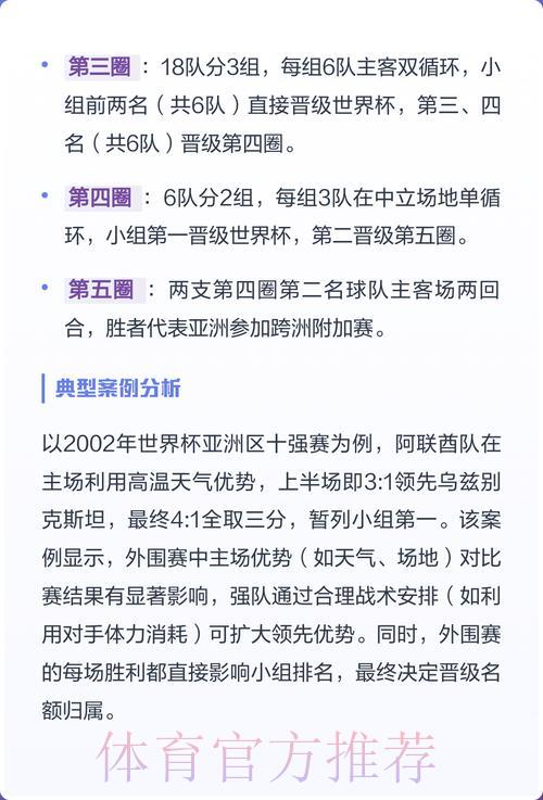 2026世界杯外围赛官方平台注册使用指南