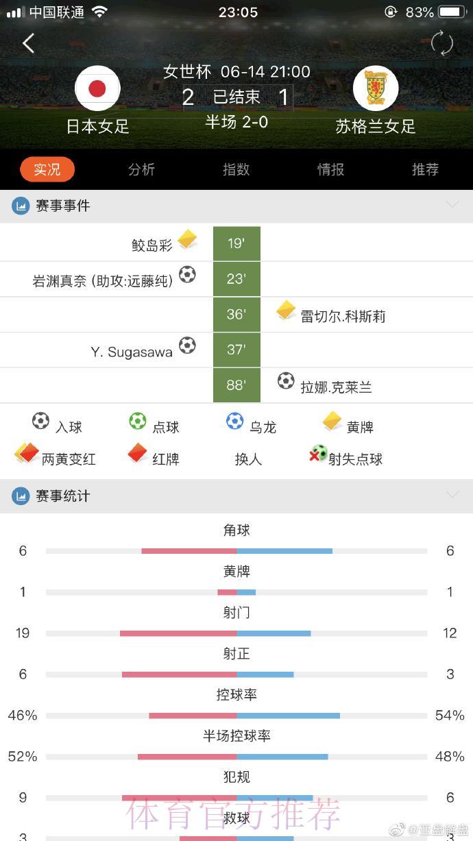 2026世界杯官方滚球平台最新入口地址全面解析