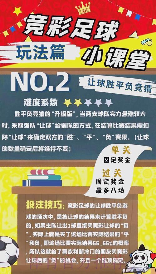 世界杯竞彩必学投注攻略,轻松规避常见误区 世界杯竞彩必学投注攻略,轻松规避常见误区