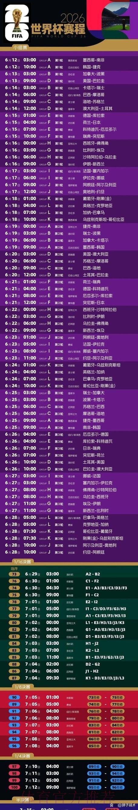 2026世界杯实时比分数据查询与官方入口地址汇总