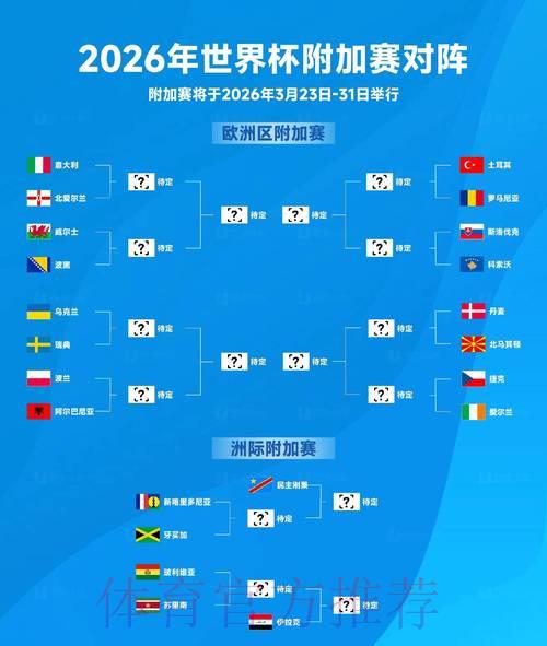 2026世界杯实时比分数据查询与官方入口地址汇总