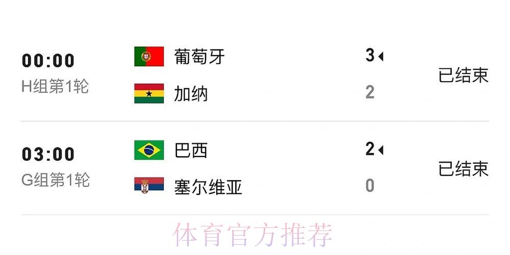 世界杯赛事比分手机实时查询小助手 世界杯赛事比分手机实时查询小助手