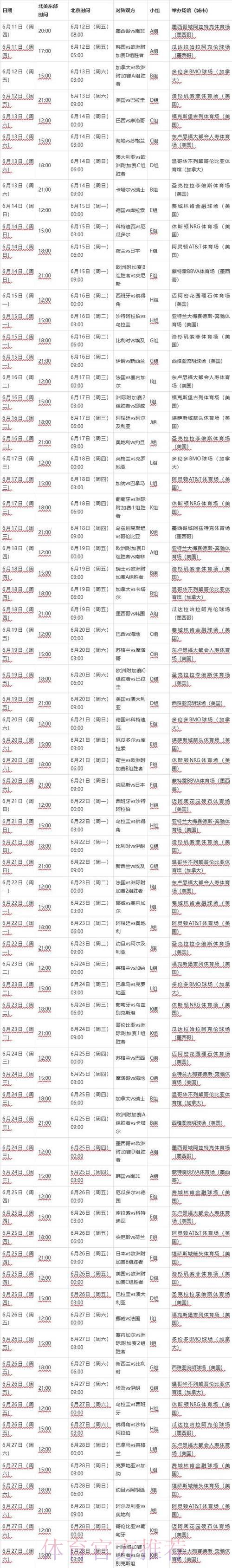 2026年世界杯赛程正式出炉:全程比赛时间安排一览 2026年世界杯赛程正式出炉:全程比赛时间安排一览