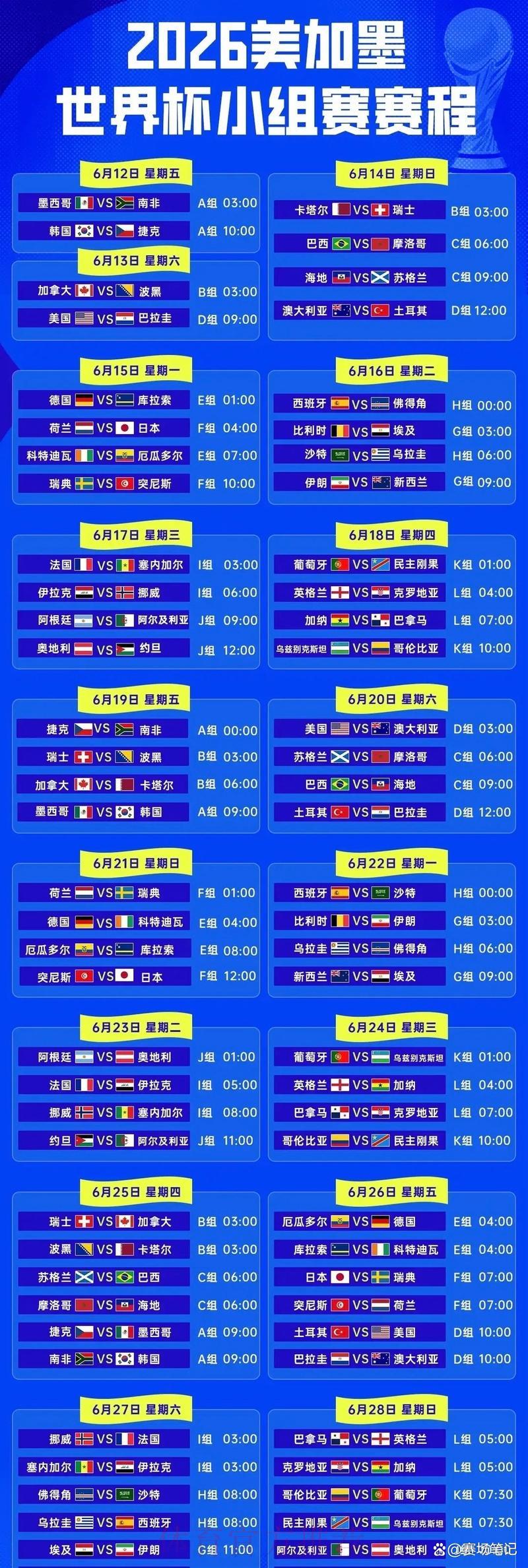 2026年世界杯赛程正式出炉:全程比赛时间安排一览 2026年世界杯赛程正式出炉:全程比赛时间安排一览