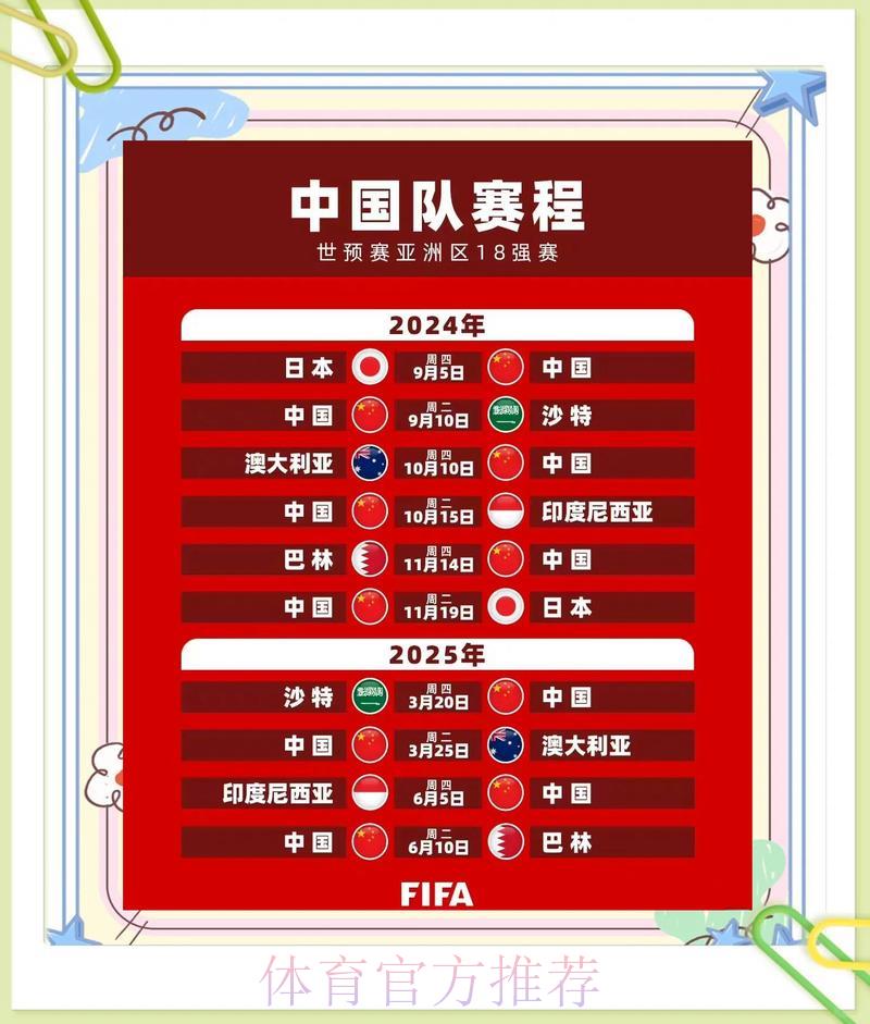 世界杯预选赛完整赛程安排深度解读 世界杯预选赛完整赛程安排深度解读