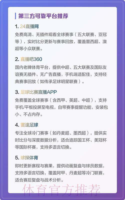 世界杯直播哪里看？盘点各大直播平台