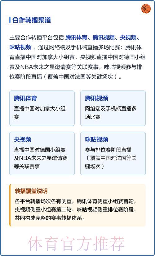 世界杯直播哪里看？盘点各大直播平台