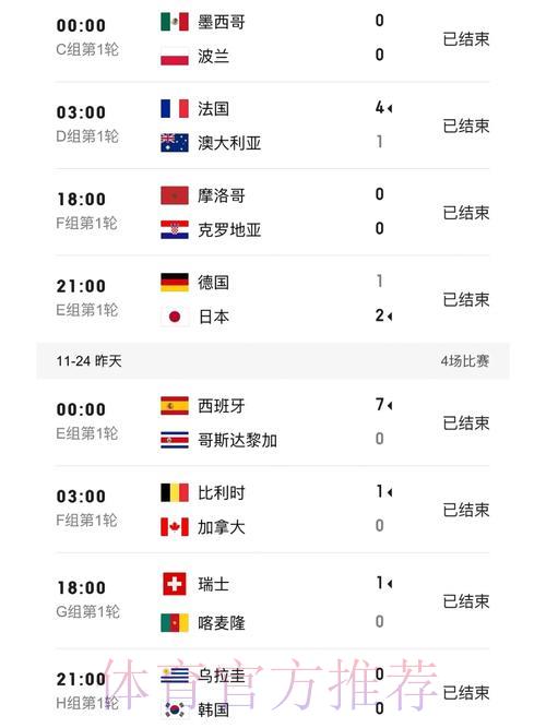 世界杯实时比分官方网页访问入口