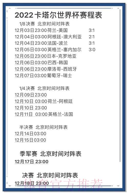 世界杯赛事预测:焦点球员实力全面解析 世界杯赛事预测:焦点球员实力全面解析