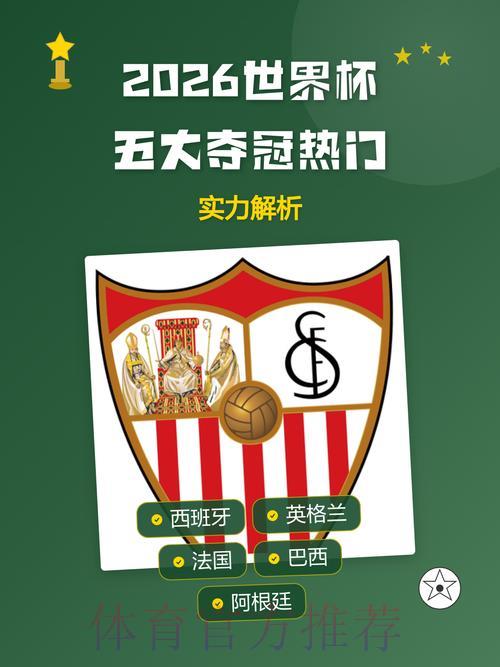 深度解析:如何预测2026年世界杯夺冠热门球队 深度解析:如何预测2026年世界杯夺冠热门球队