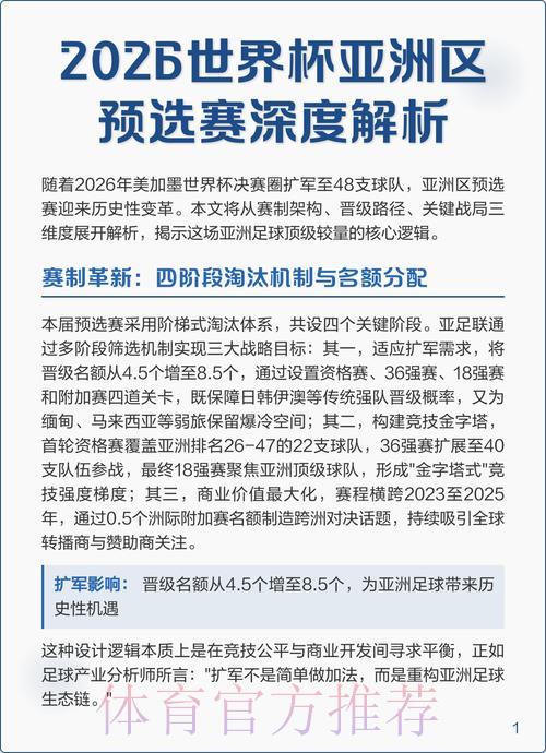 2026世界杯竞猜指南:权威专家深度预测与全面赛事解析 2026世界杯竞猜指南:权威专家深度预测与全面赛事解析