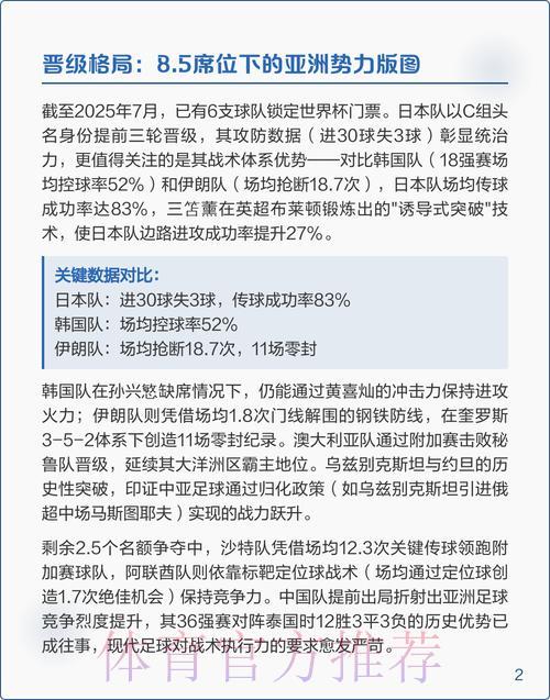 2026世界杯竞猜指南:权威专家深度预测与全面赛事解析 2026世界杯竞猜指南:权威专家深度预测与全面赛事解析