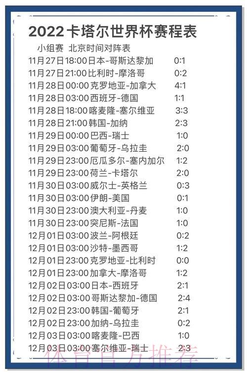 世界杯权威解析:赛事前瞻与深度预测 世界杯权威解析:赛事前瞻与深度预测